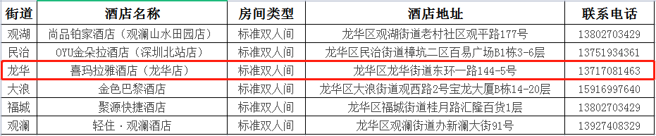 微信图片_20220321163626.png